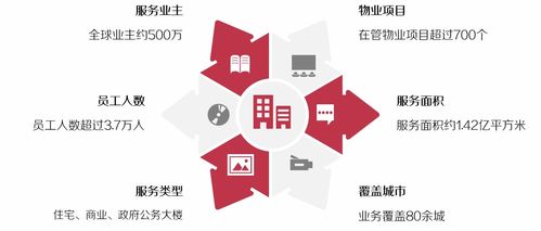 產品測評② ▏中海閱麓山 細節至上 收納煥新，重新定義家居空間想象